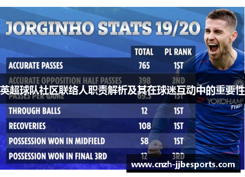 英超球队社区联络人职责解析及其在球迷互动中的重要性