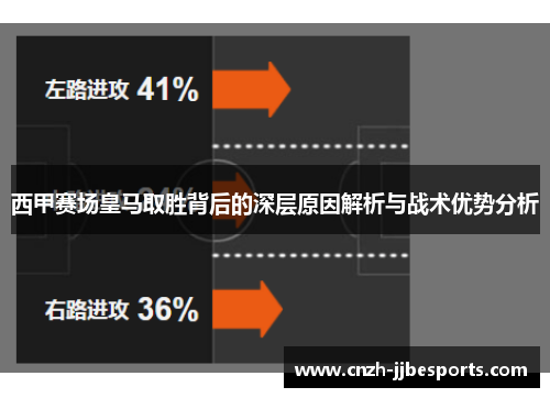 西甲赛场皇马取胜背后的深层原因解析与战术优势分析