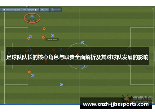 足球队队长的核心角色与职责全面解析及其对球队发展的影响