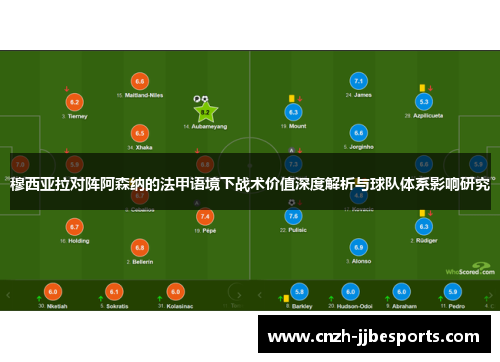 穆西亚拉对阵阿森纳的法甲语境下战术价值深度解析与球队体系影响研究